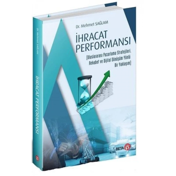 İhracat Performansı