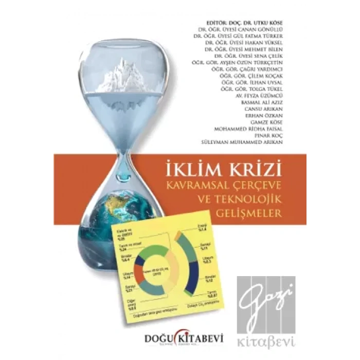İklim Krizi