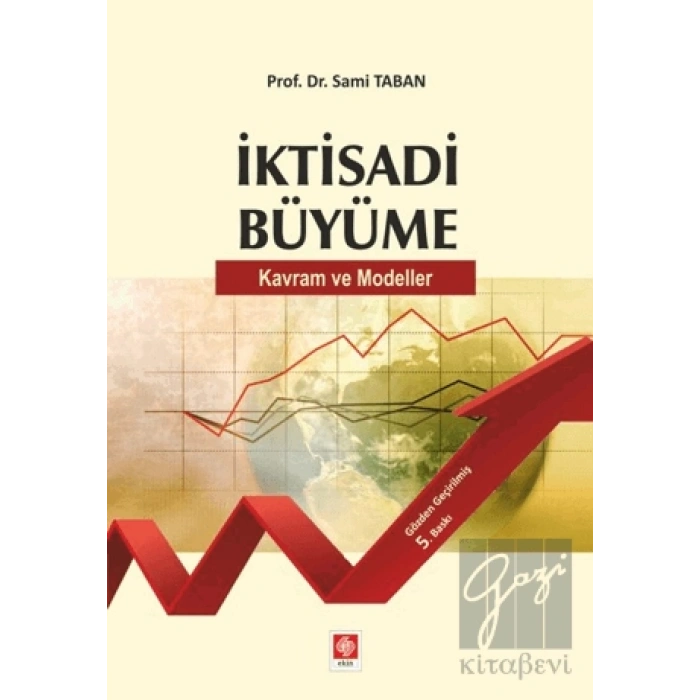 İktisadi Büyüme
