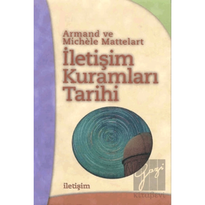 İletişim Kuramları Tarihi