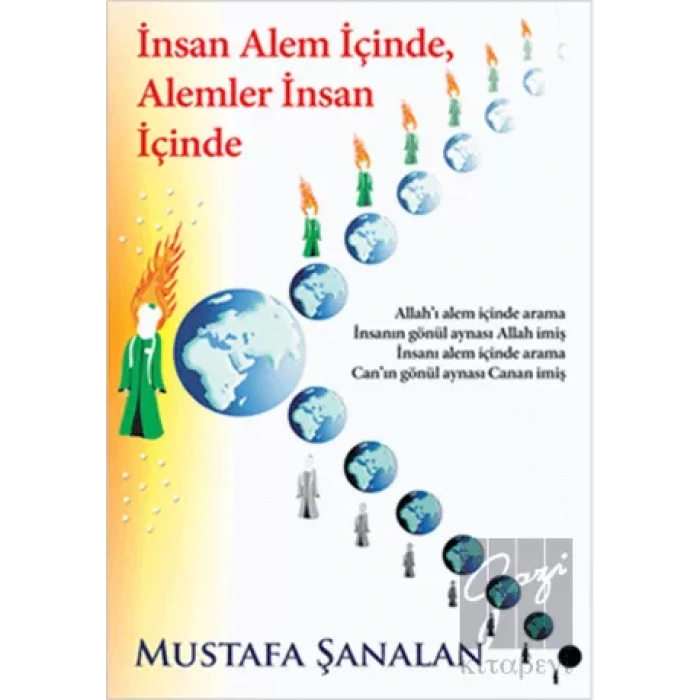 İnsan Alem İçinde, Alemler İnsan İçinde
