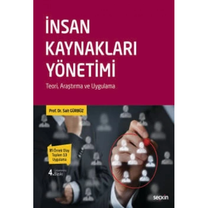 İnsan Kaynakları Yönetim
