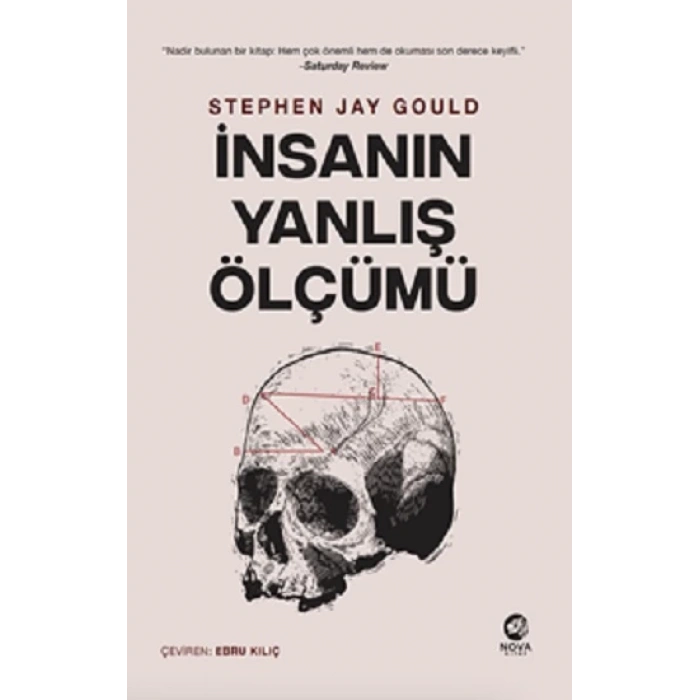 İnsanın Yanlış Ölçümü