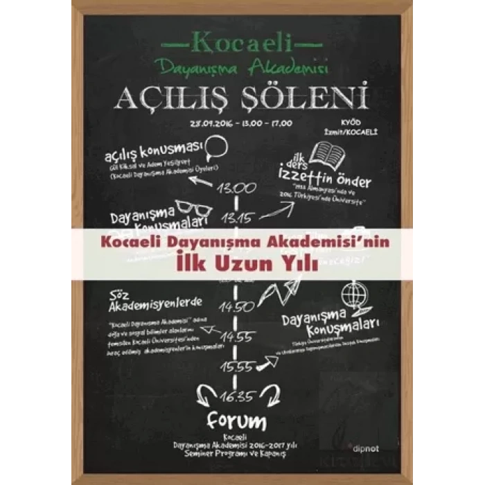 Kocaeli Dayanışma Akademisinin İlk Uzun Yılı