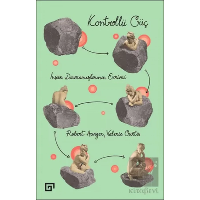 Kontrollü Güç: İnsan Davranışlarının Evrimi