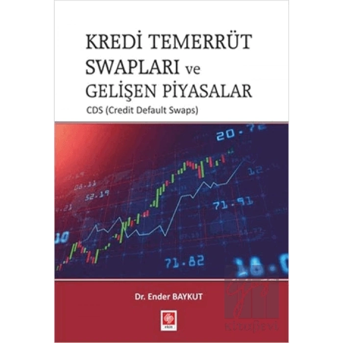Kredi Temerrüt Swapları ve Gelişen Piyasalar