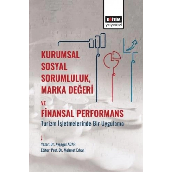 Kurumsal Sosyal Sorumluluk, Marka Değeri ve Finansal Performans