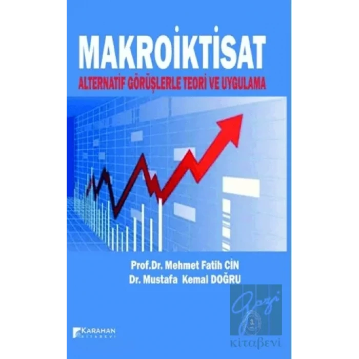 Makroiktisat