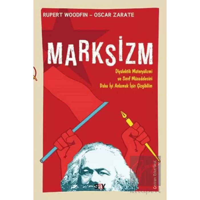 Marksizm