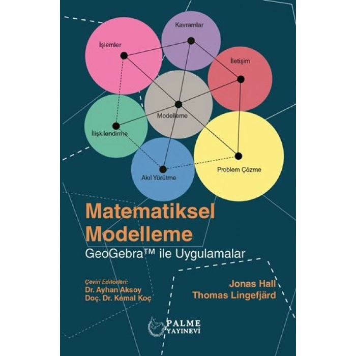 MATEMATİK MODELLEME