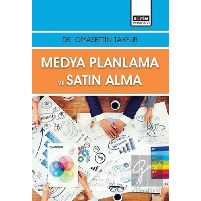 Medya Planlama ve Satın Alma