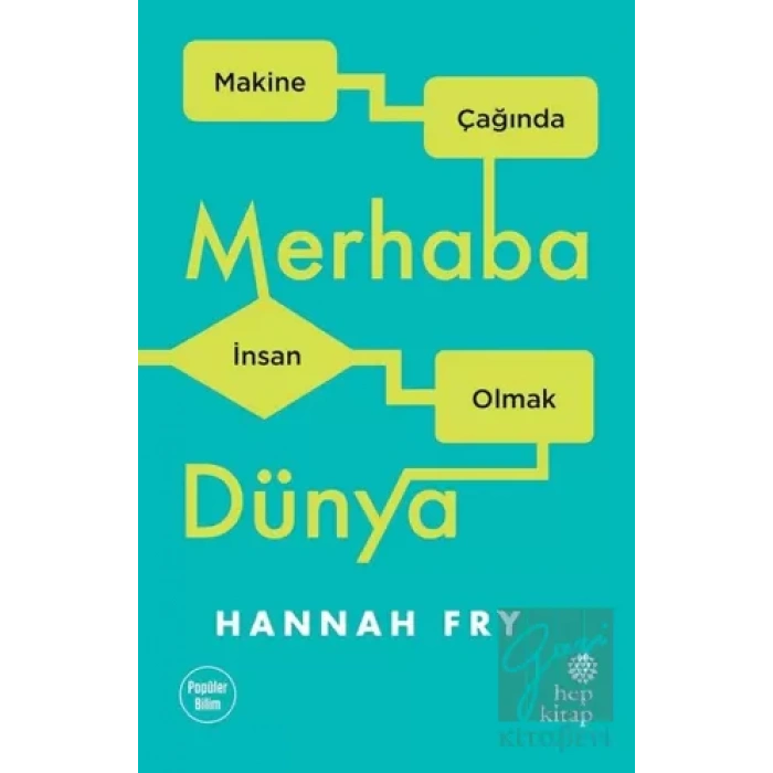 Merhaba Dünya