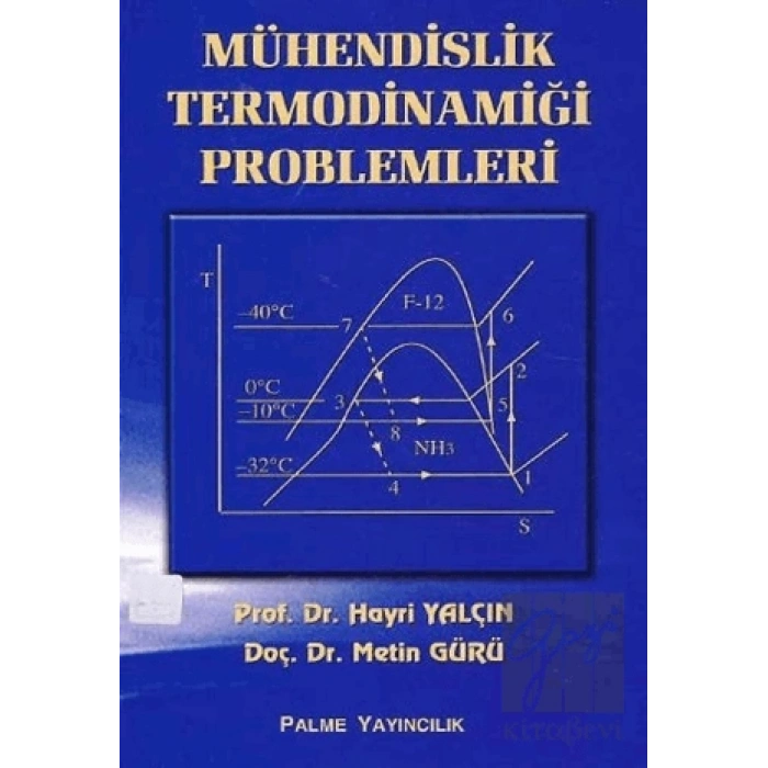 Mühendislik Termodinamiğinin Problemleri