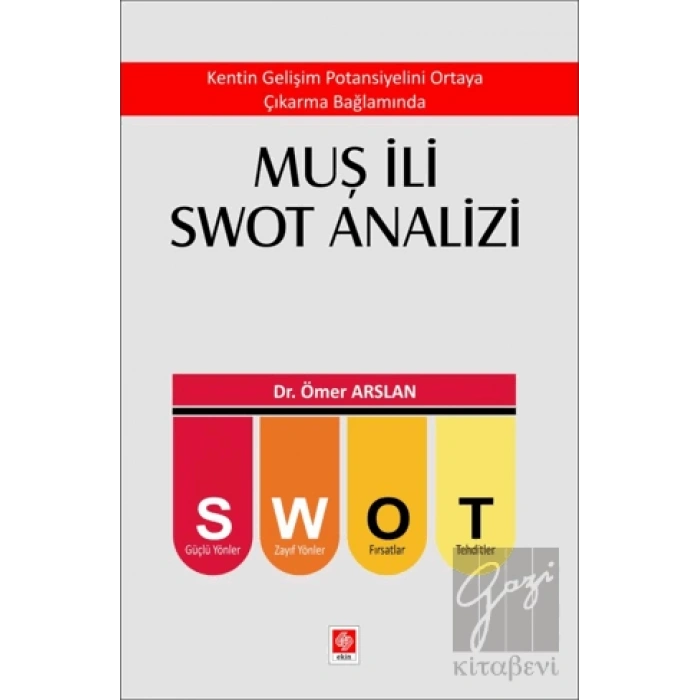 Muş İli Swot Analizi