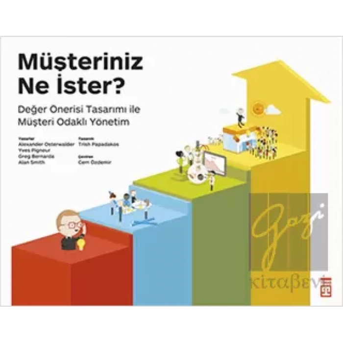 Müşteriniz Ne İster?