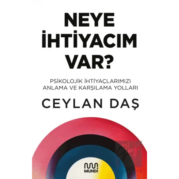 Neye İhtiyacım Var?