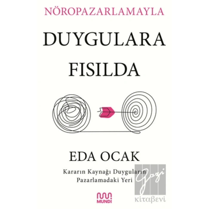 Nöropazarlamayla Duygulara Fısılda