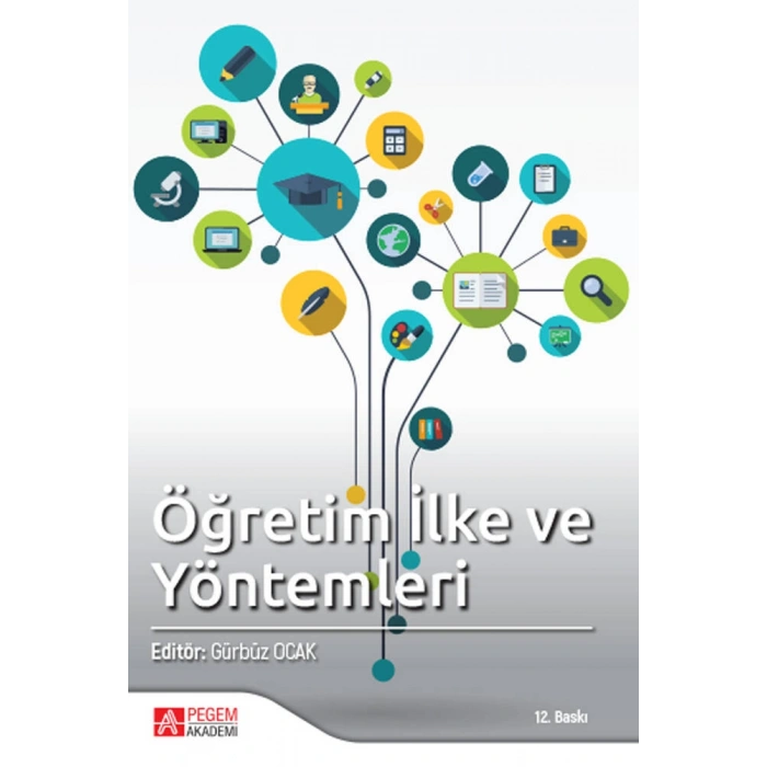 Öğretim İlke ve Yöntemleri