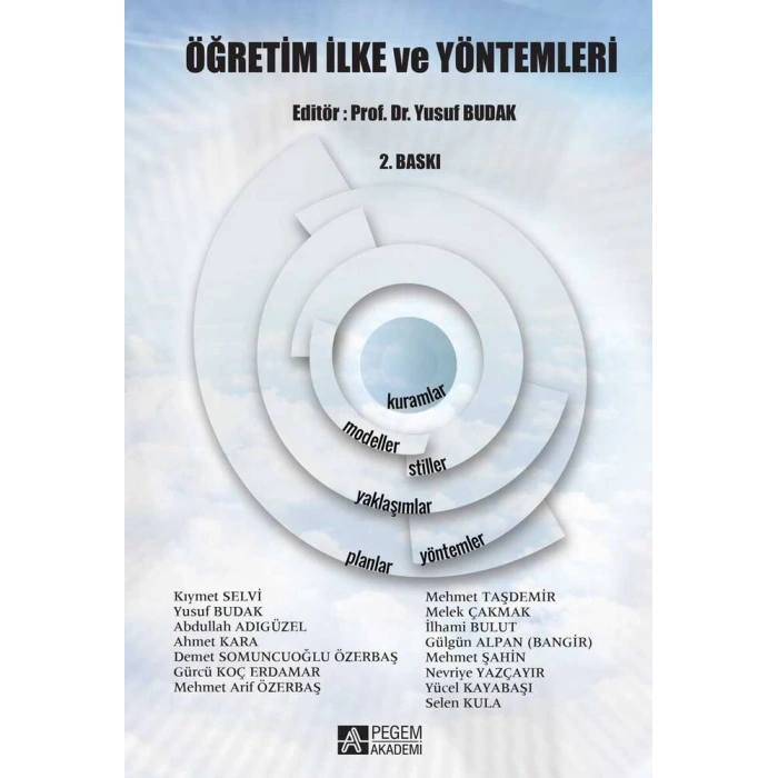 Öğretim İlke ve Yöntemleri