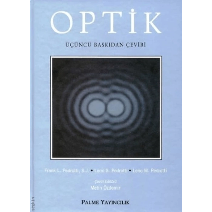 OPTİK-PALME