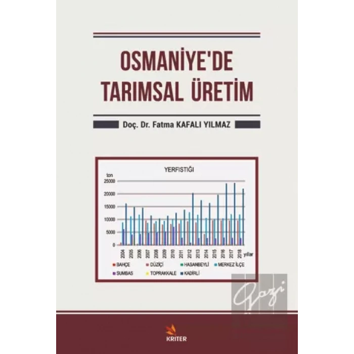 Osmaniyede Tarımsal Üretim