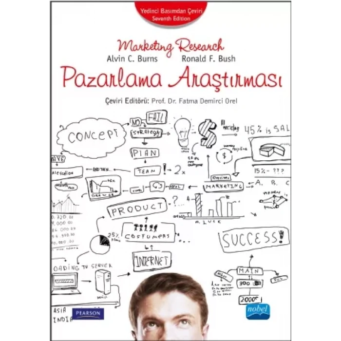 PAZARLAMA ARAŞTIRMASI, Marketing Research