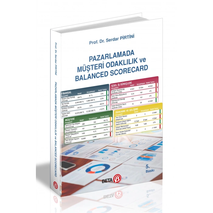 Pazarlamada Müşteri Odaklılık ve Balanced Scorecard