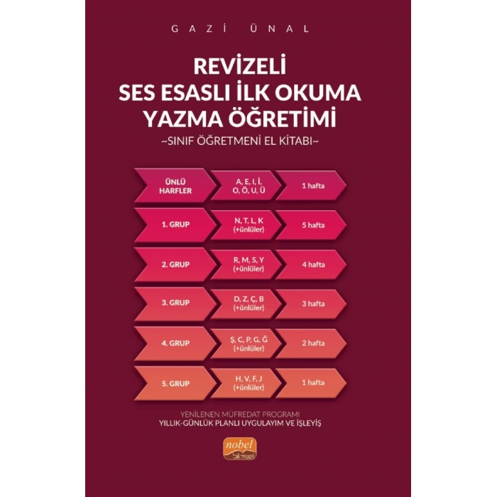 REVİZELİ SES ESASLI İLKOKUMA YAZMA ÖĞRETİMİ - Sınıf Öğretmeni El Kitabı