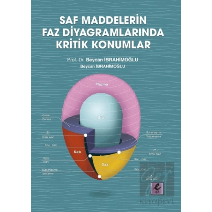 Saf Maddelerin Faz Diyagramlarında Kritik Konumlar