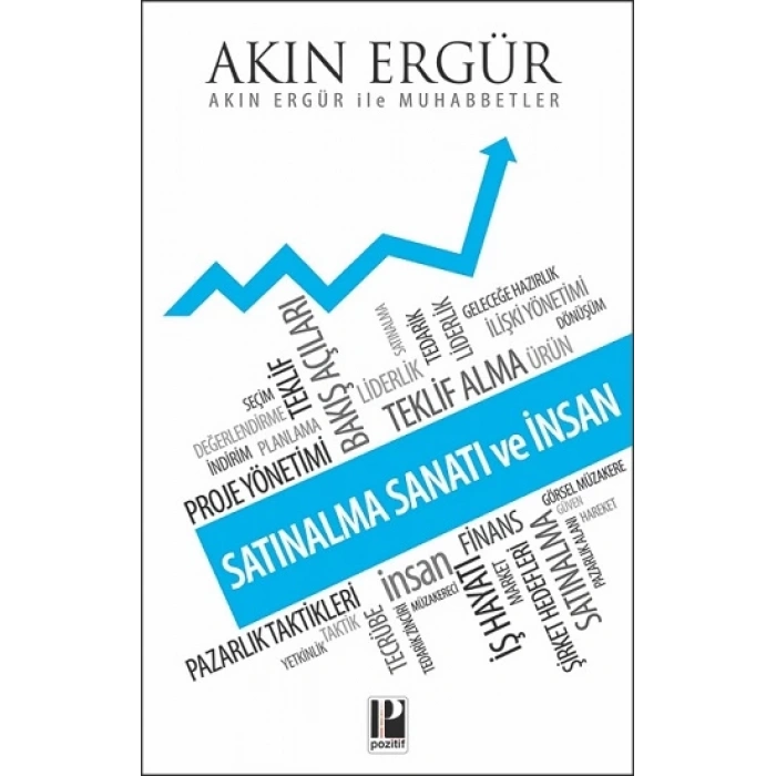 Satınalma Sanatı ve İnsan