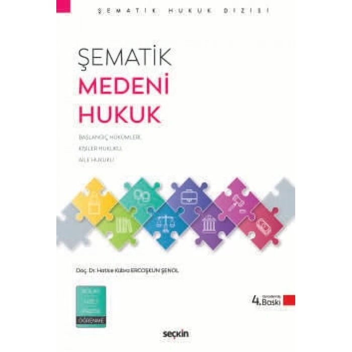 Şematik Medeni Hukuk Başlangıç Hükümleri Kişiler Hukuku ve Aile Hukuku