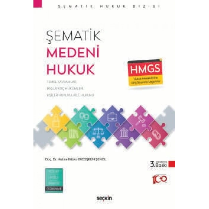 Şematik Medeni Hukuk Başlangıç Hükümleri Kişiler Hukuku ve Aile Hukuku