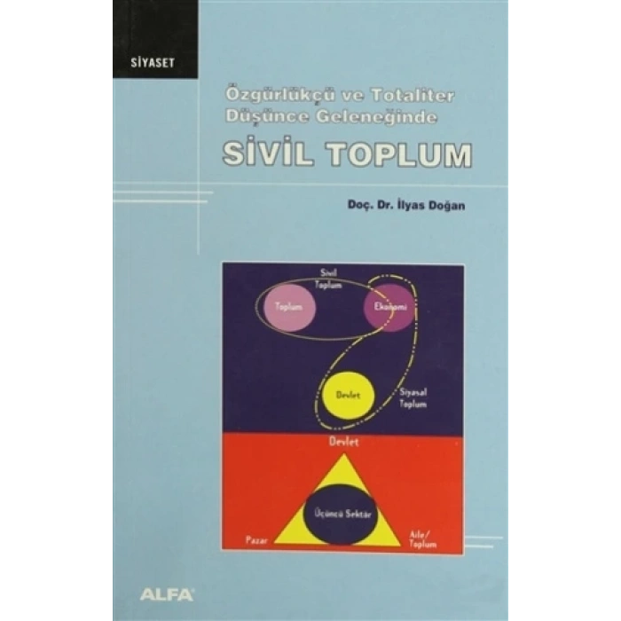 Sivil Toplum