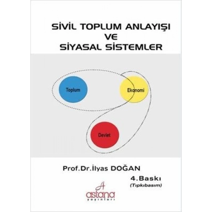 SİVİL TOPLUM ANLAYIŞI VE SİYASAL SİSTEMLER