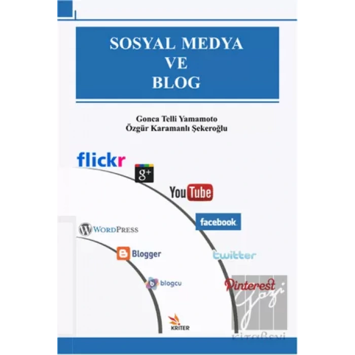 Sosyal Medya ve Blog