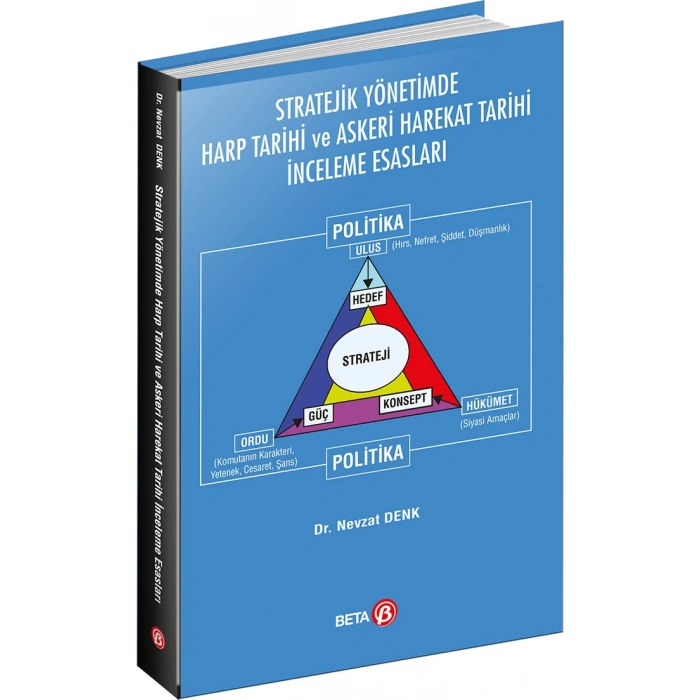 Stratejik Yönetimde Harp Tarihi ve Askeri Harekat Tarihi İnceleme Esasları