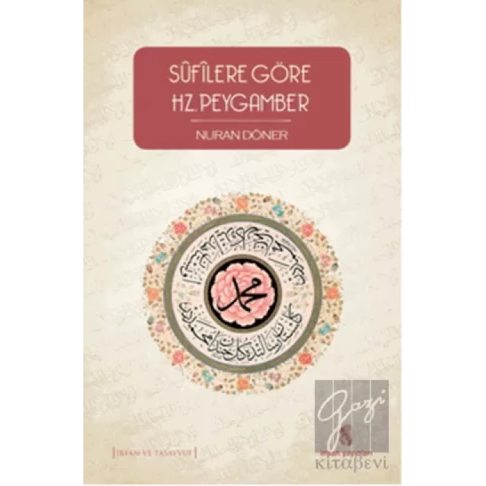 Sufilere Göre Hz. Peygamber