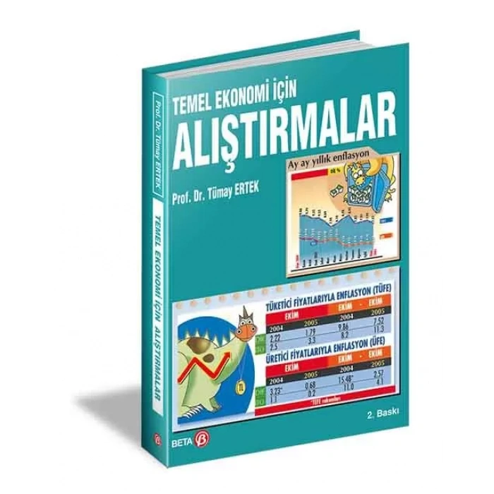 Temel Ekonomi İçin Alıştırmalar