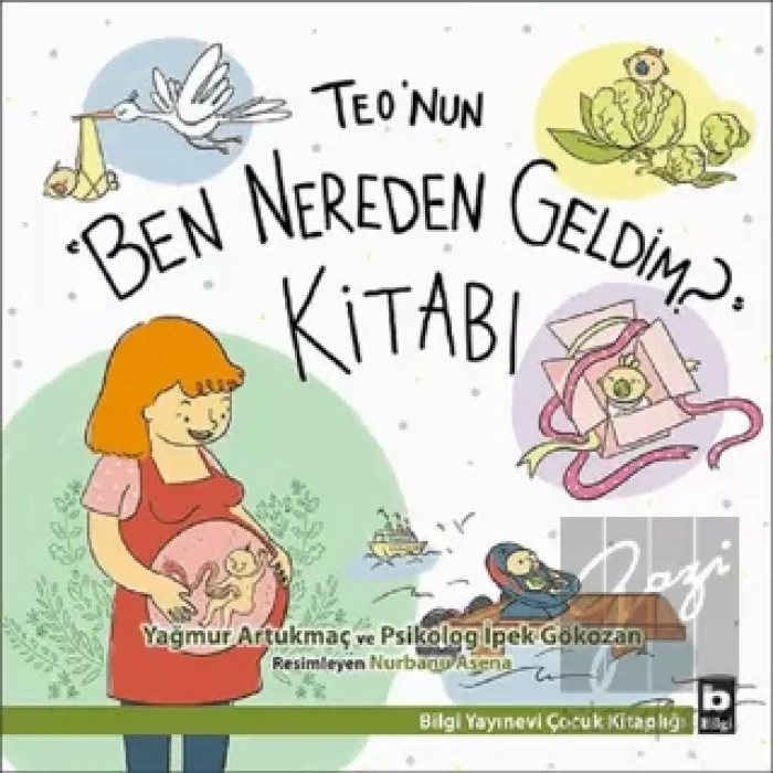 Teonun Ben Nereden Geldim? Kitabı