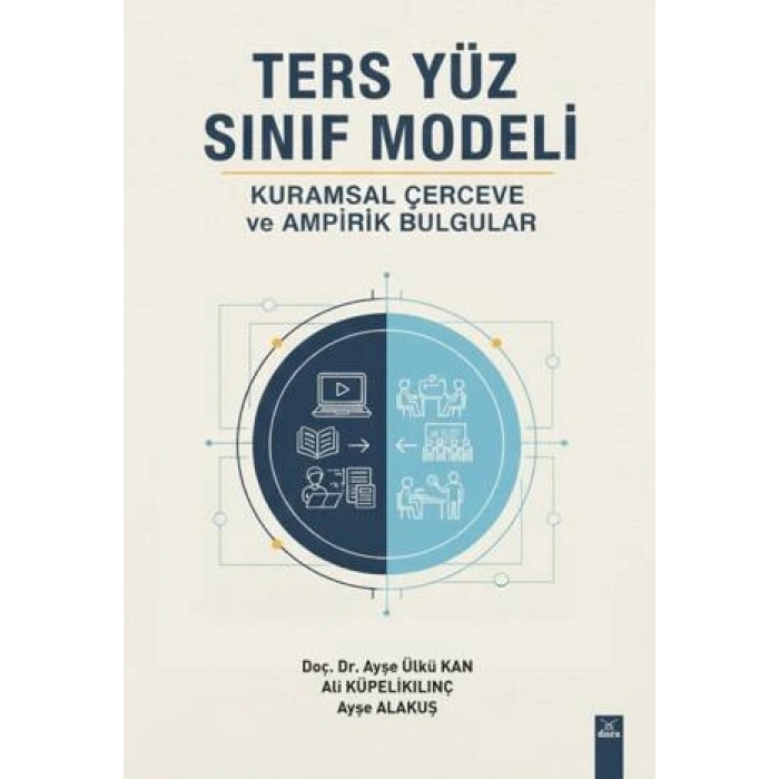 Ters Yüz Sınıf Modeli