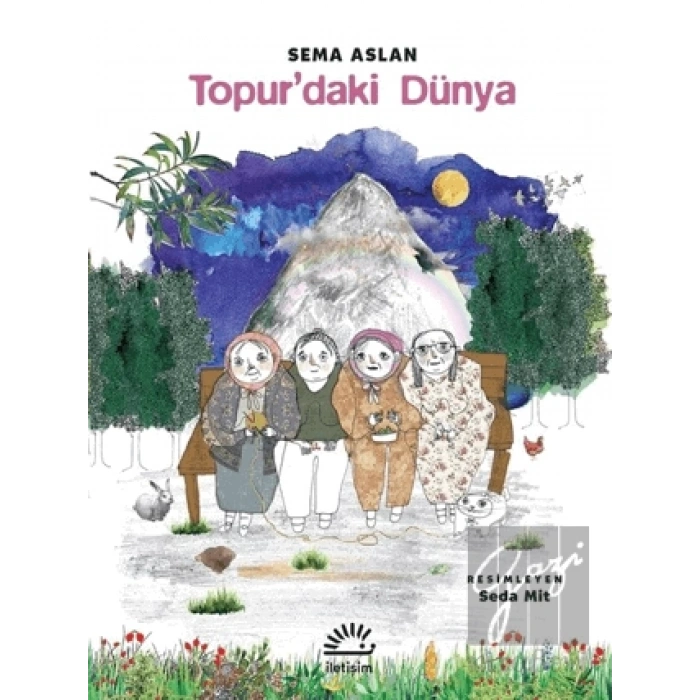 Topurdaki Dünya