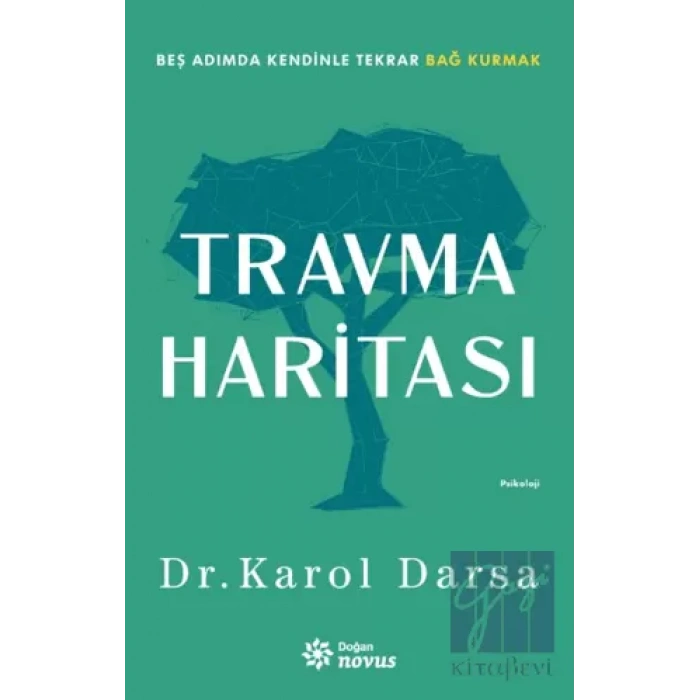 Travma Haritası