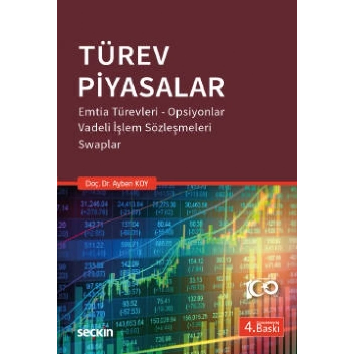Türev Piyasalar Emtia Türevleri, Opsiyonlar, Vadeli İşlem Sözleşmeleri, Swaplar