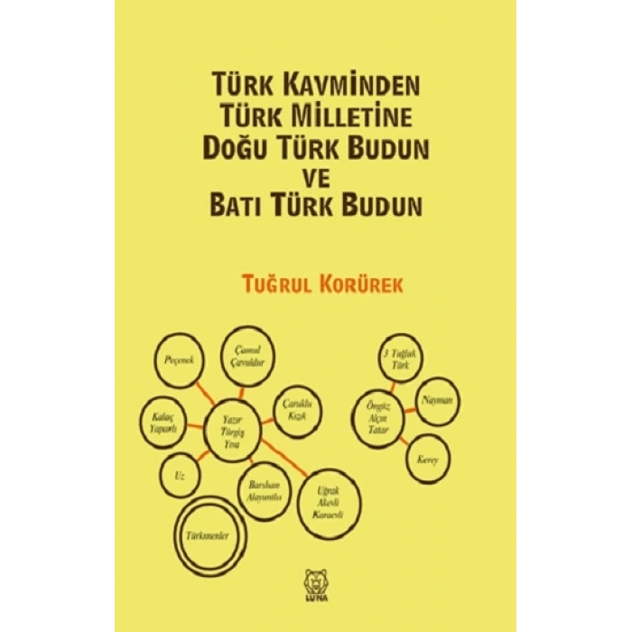 Türk Kavminden Türk Milletine Doğu Türk Budun ve Batı Türk Budun