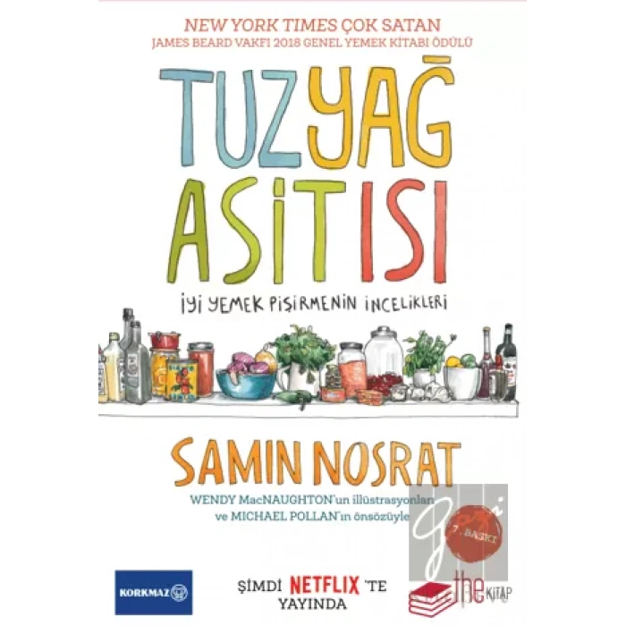 Tuz, Yağ, Asit, Isı