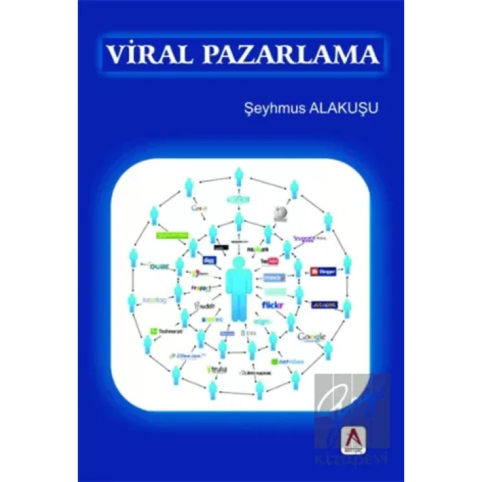 Viral Pazarlama