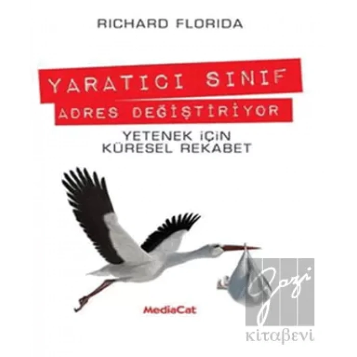 Yaratıcı Sınıf Adres Değiştiriyor