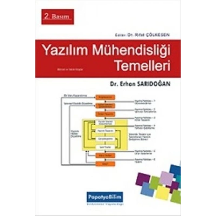 YAZILIM MÜHENDİSLİĞİ TEMELLERİ