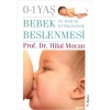 0-1 Yaş Bebek Beslenmesi ve Merak Ettikleriniz