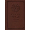 KurÂn Mesajı - Meal-Tefsir Büyük Boy Işaret Yayınları
